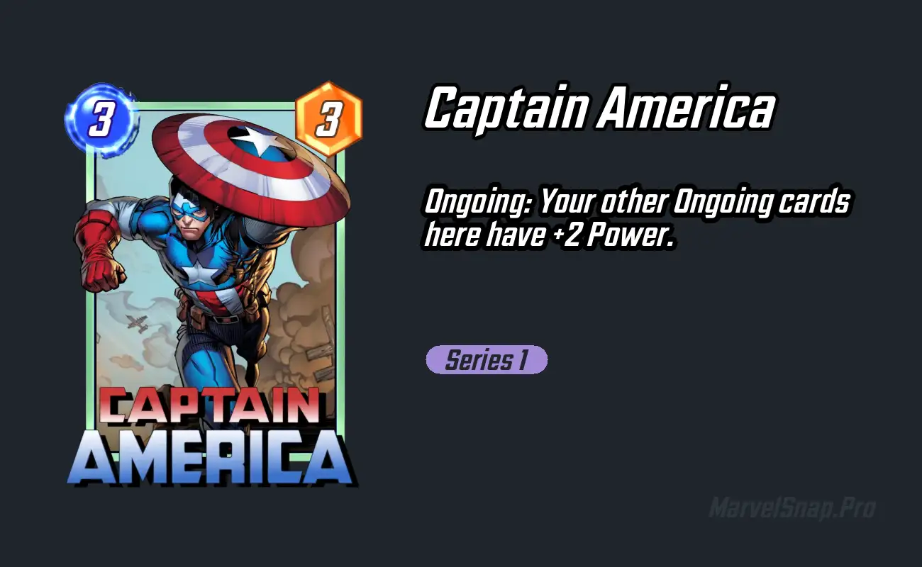 Captain America Midnight Suns Marvel Snap Card Variant - Marvel