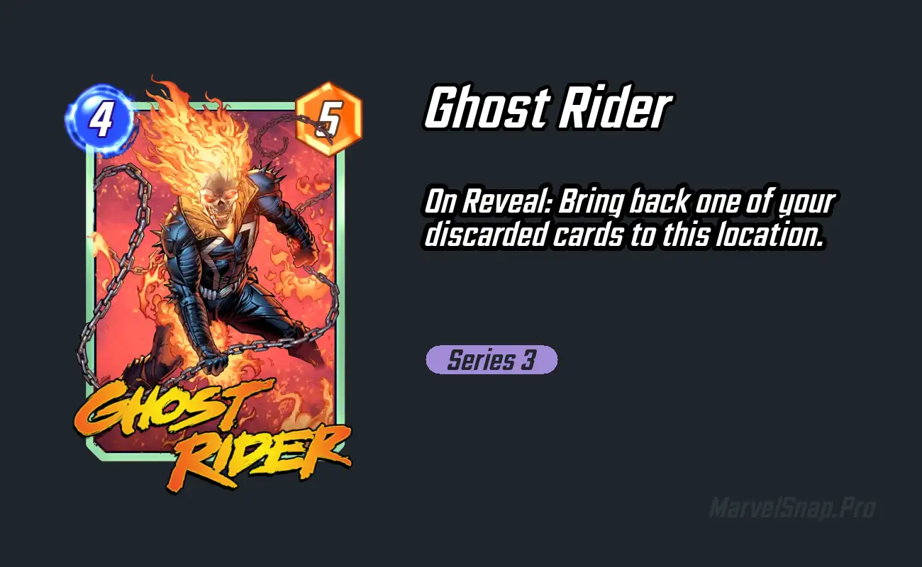 Ghost Rider - Marvel Snap Cards