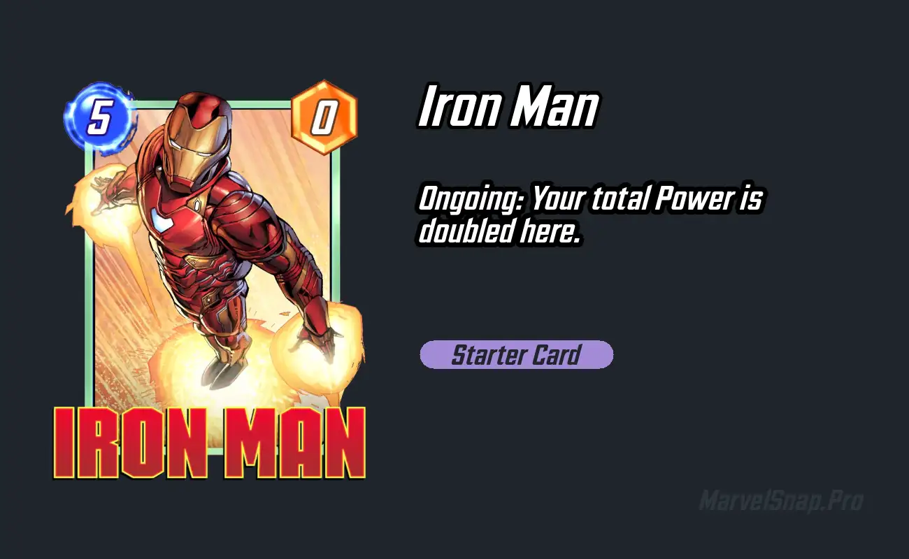 Iron Man Marvel Snap Card MarvelSnap.pro