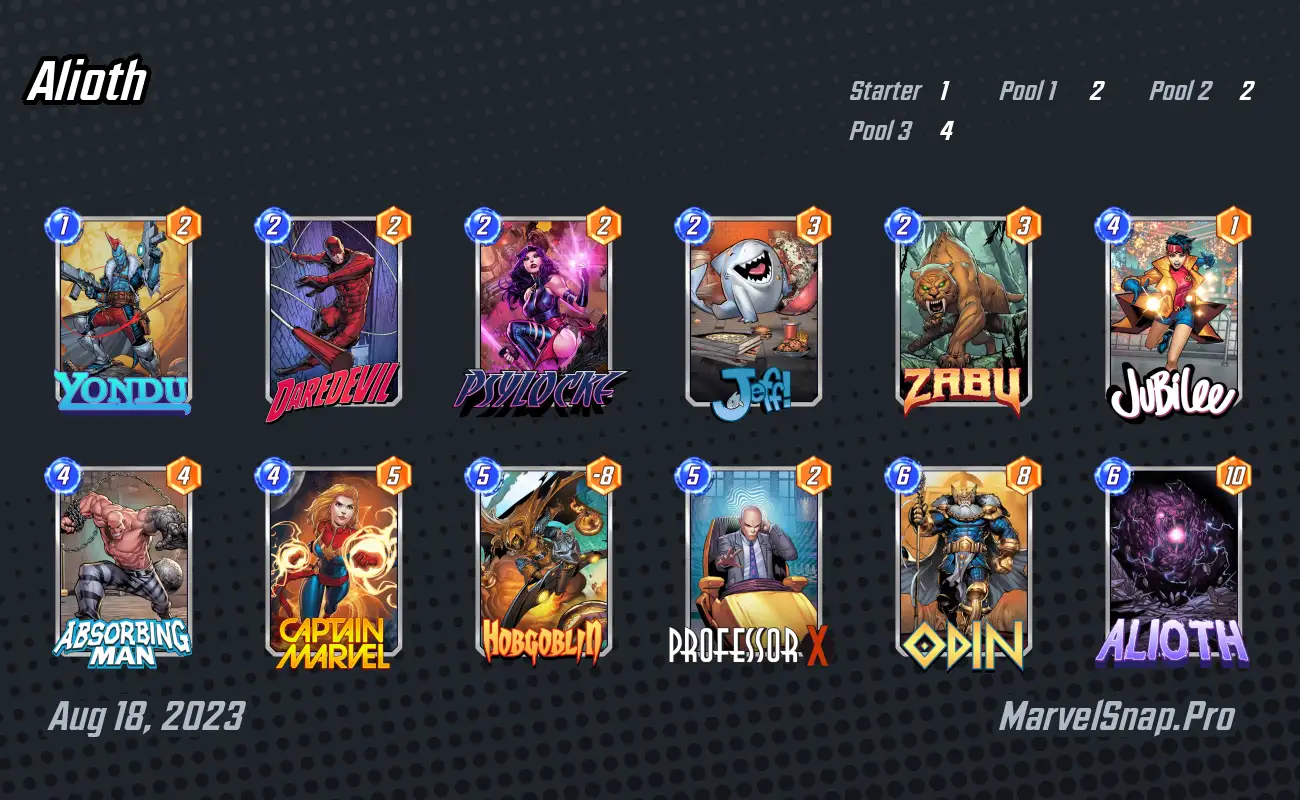 Marvel Snap  Alioth Deck will be Meta Breaker, 3 Deck Synergies