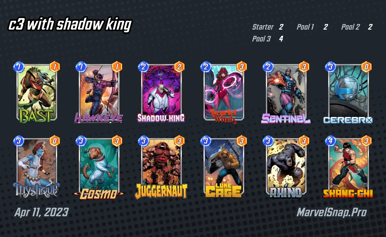 MSF Tier List 