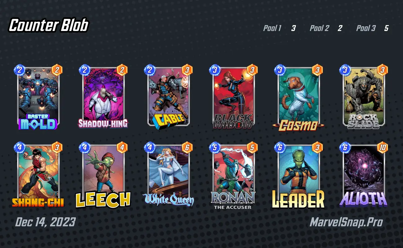 Kang Counter Deck for The Peak : r/marvelsnapcomp