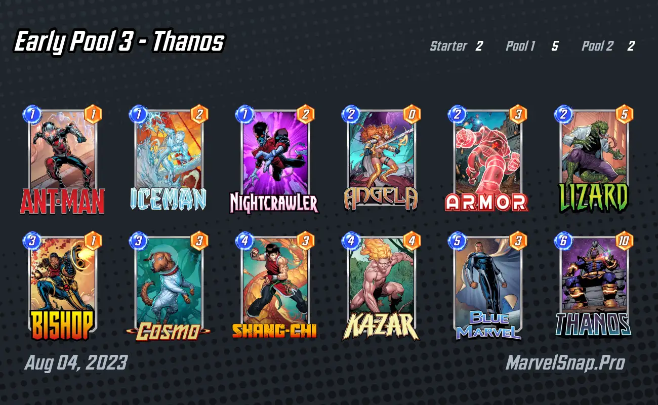 Early Pool 3 Thanos by Glazer - Marvel Snap Decks 