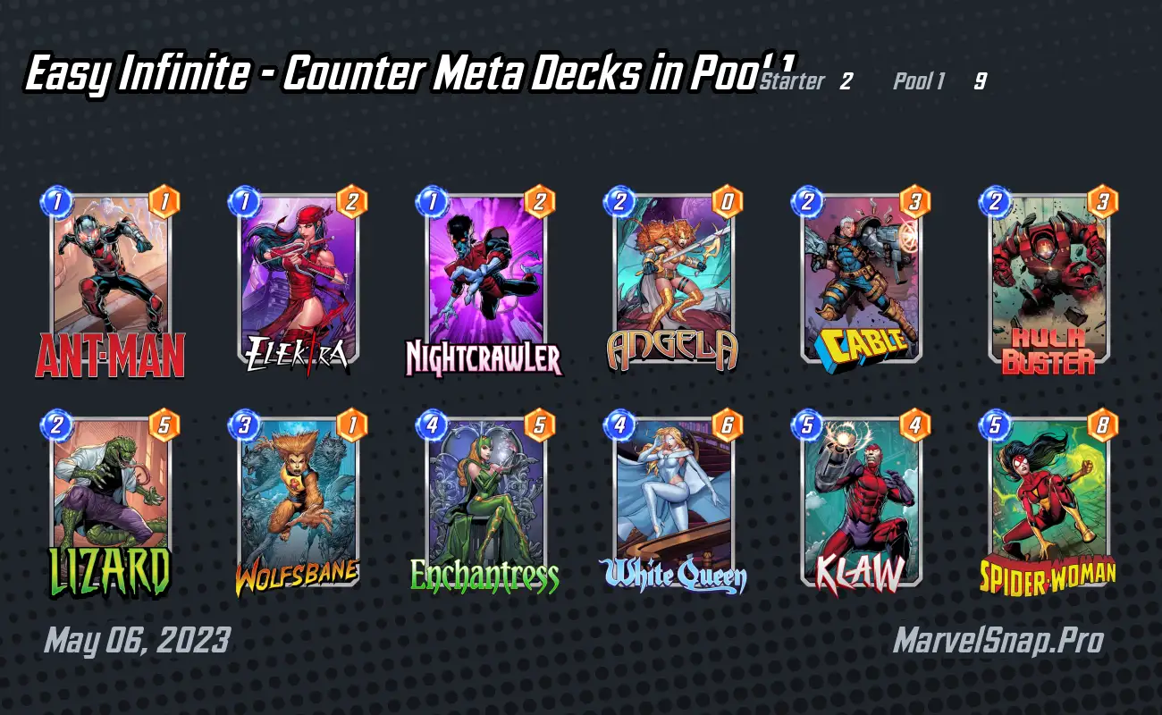 Hit infinite going with an anti-meta deck : r/MarvelSnap