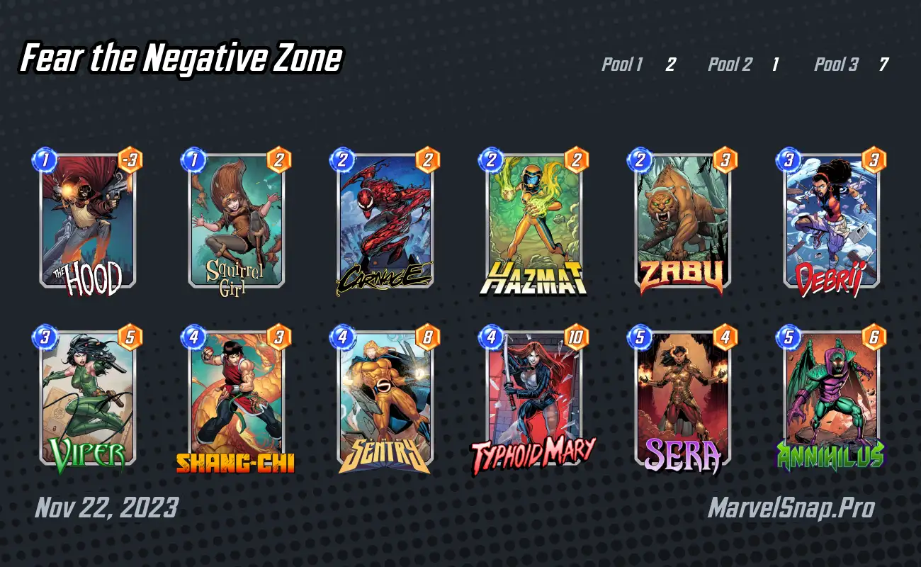 Marvel Snap - Negative Zone Deck Tech - Don't be negative, we