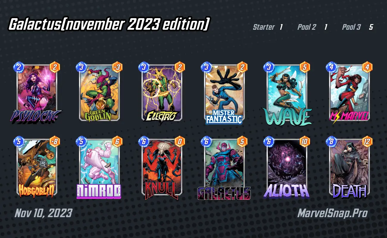 Best Galactus decks in Marvel Snap (October 2023) - Dot Esports