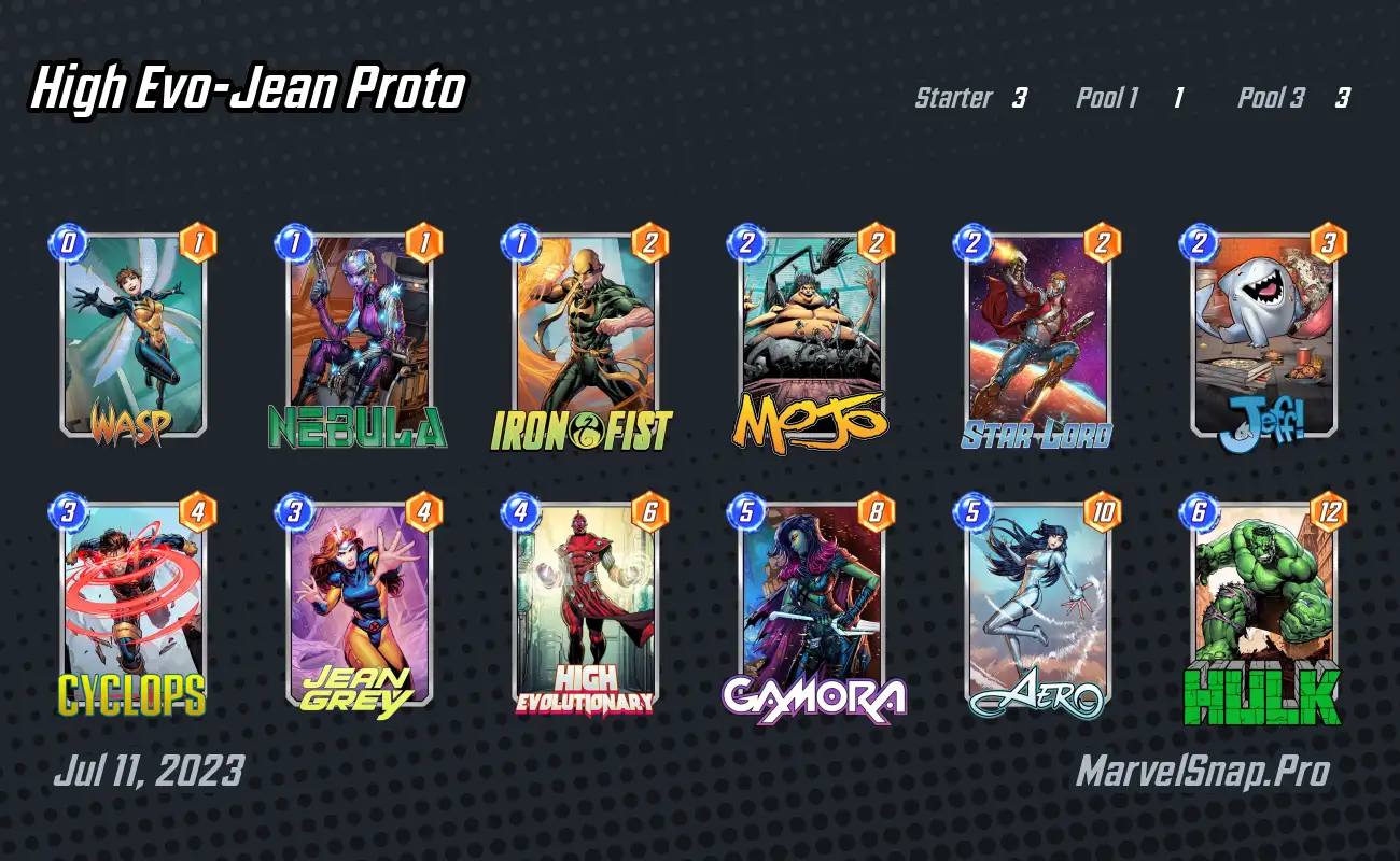 Recently got High Evo and copied this Meta Deck (on Snapdotfan