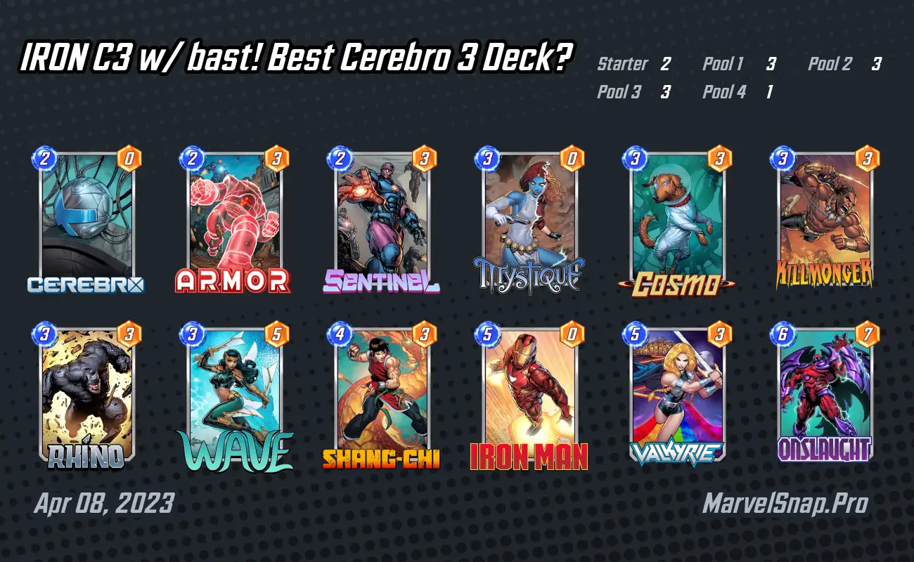 Cerebro 3 - MARVEL SNAP Deck Archetype - Untapped.gg