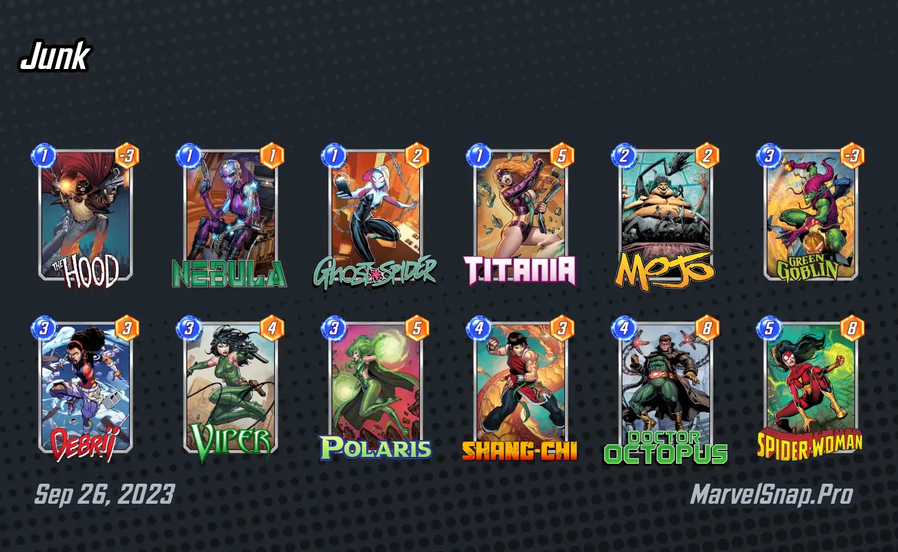 Marvel Snap Junk (Clutter) deck guide: Best Junk decks in Marvel Snap - Dot  Esports