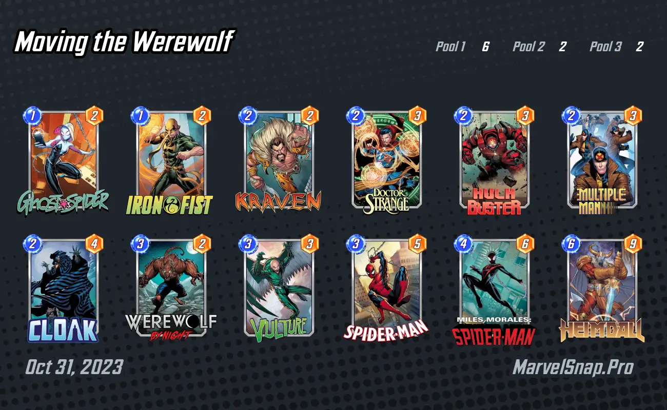 WereWolf by Meme (King Pin Full Move Deck), Marvel Snap Deck