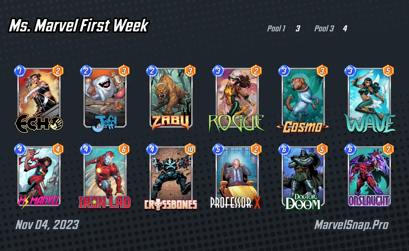 Marvel Snap Best Decks: Unlock the Power of Ms. Marvel's 82% Win