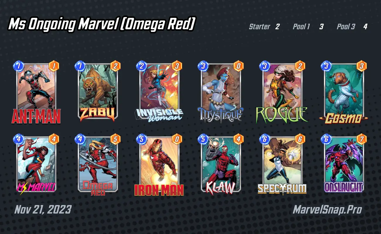 Ms Ongoing Marvel Omega Red Marvel Snap Deck marvelsnap.pro