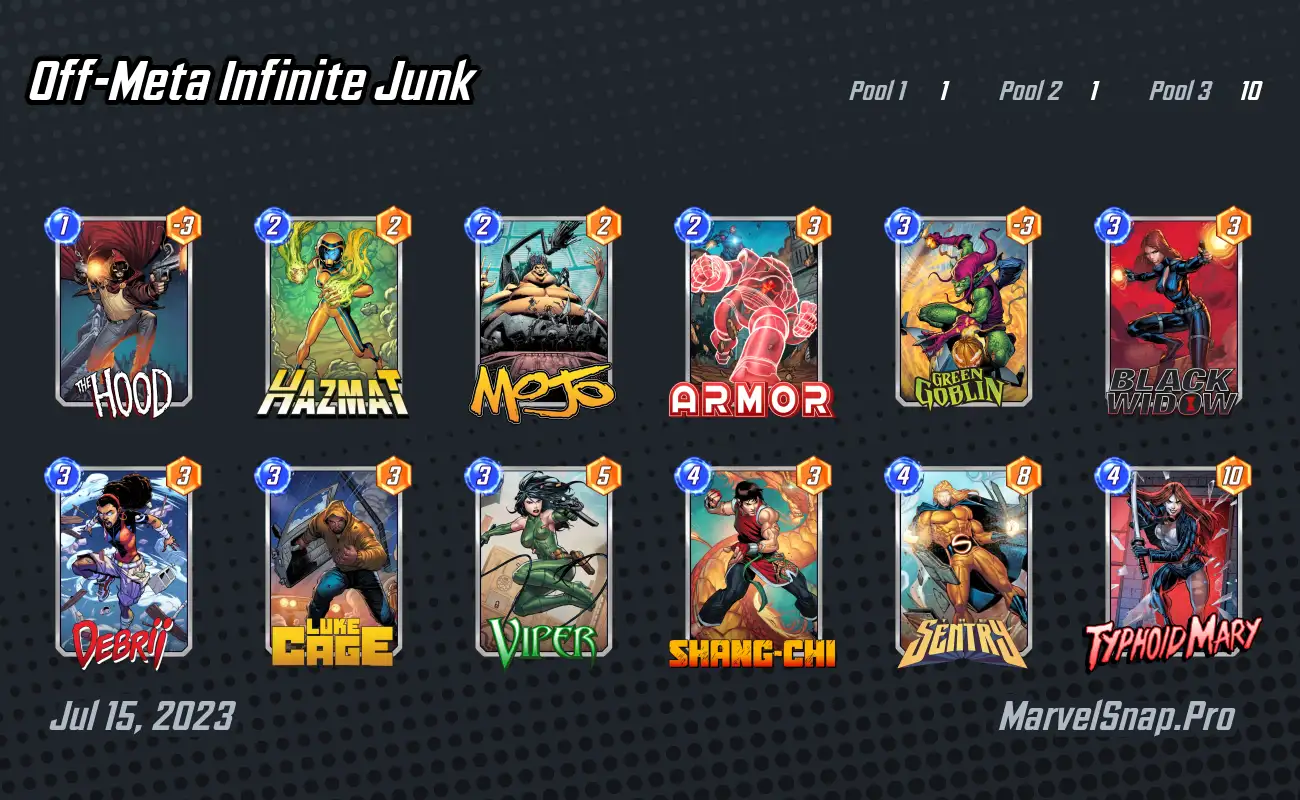 Hit infinite going with an anti-meta deck : r/MarvelSnap