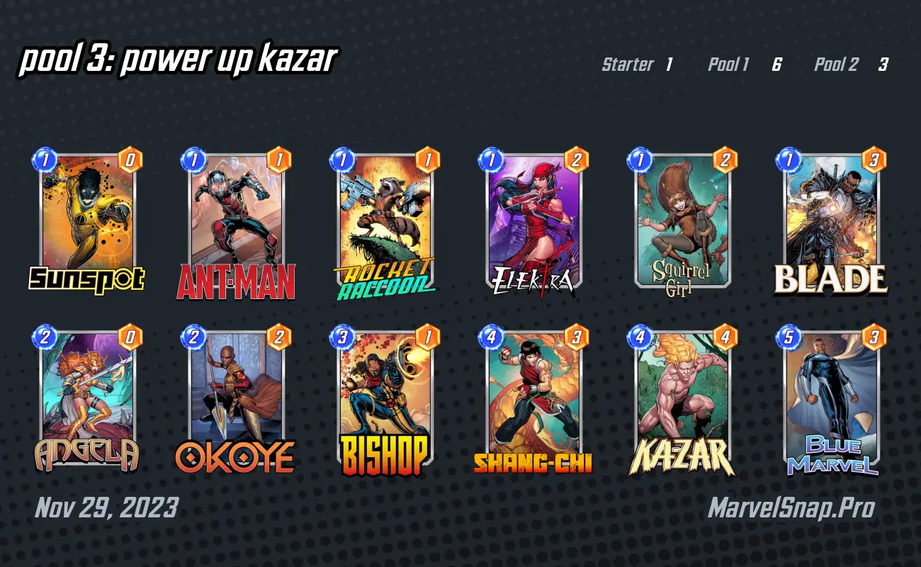 The Best Pool 3 Kazar Zoo Only Uses 1 Pool 3 Card?! - Marvel Snap Deck  Guides 