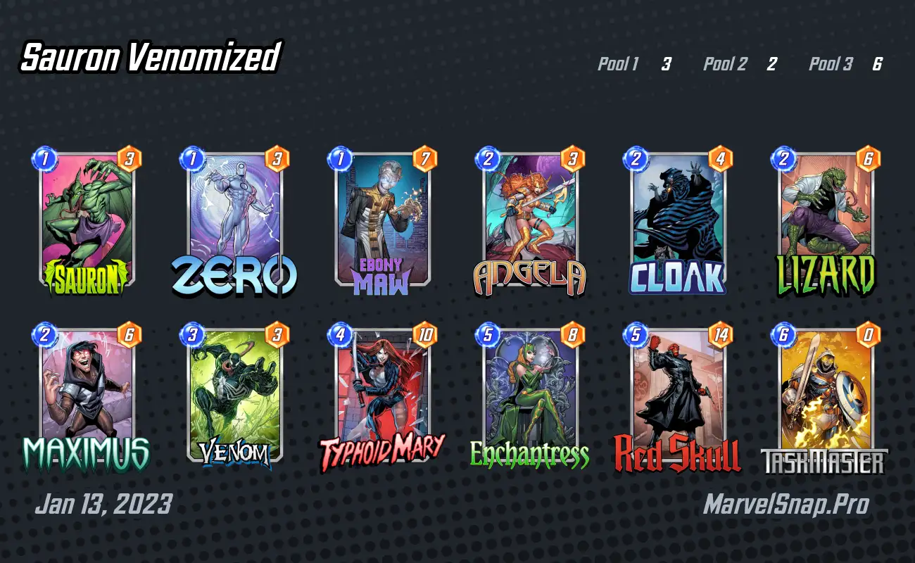 Sauron Venomized Marvel Snap Deck MarvelSnap.pro