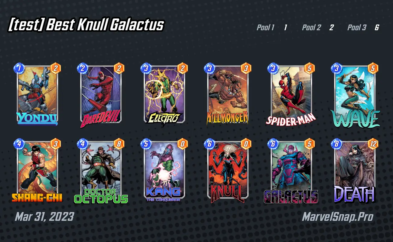 Marvel Snap: The Best Kang the Conqueror Deck