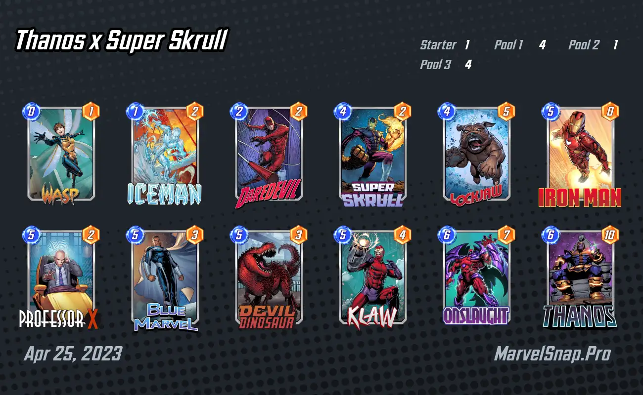 Marvel Snap: The Best Super-Skrull Deck
