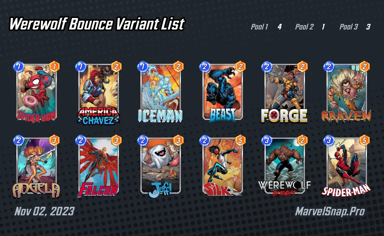 3/21 Werewolf, no Muir buff, no Elsa, only Forge bounce and Limbo :  r/MarvelSnap