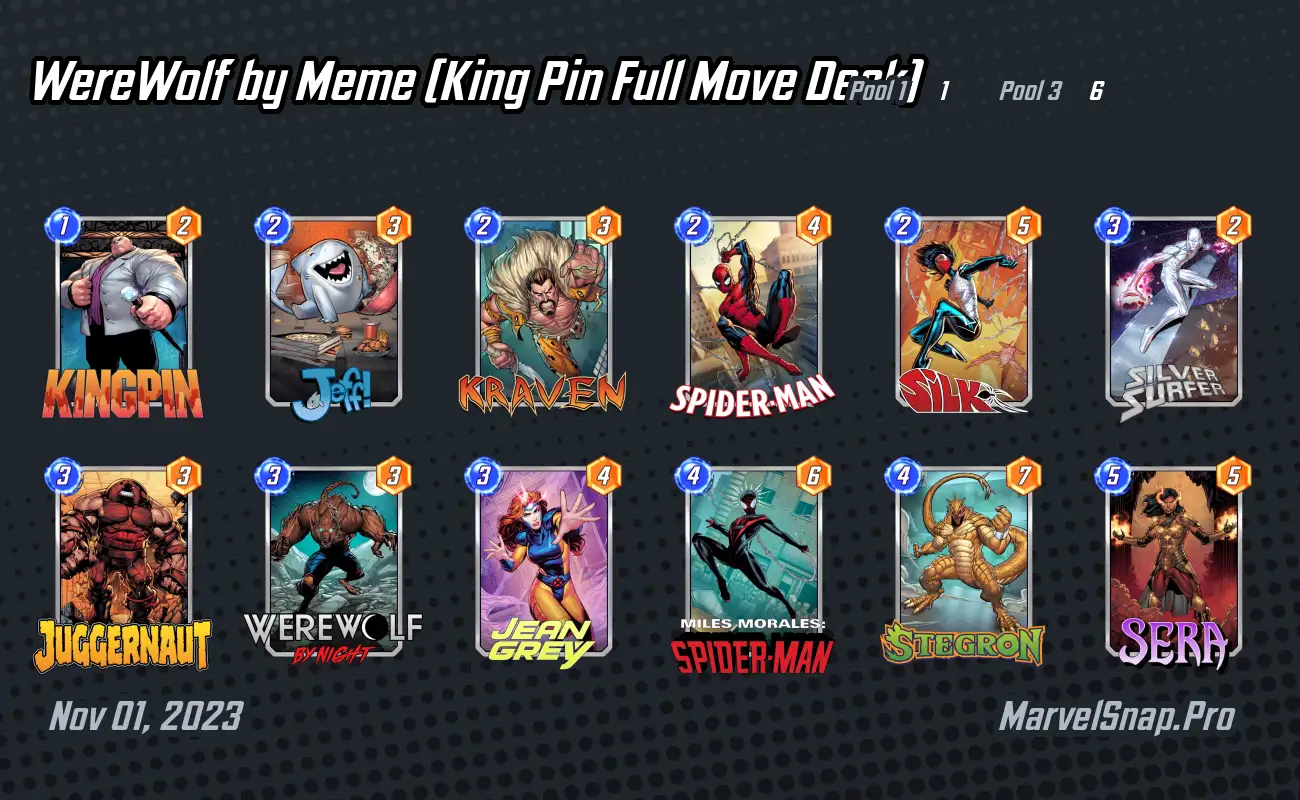 WereWolf by Meme (King Pin Full Move Deck), Marvel Snap Deck