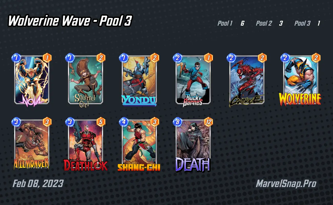 Electro Wave - Pool 3 by Mav3r1ckZA - Marvel Snap Decks 